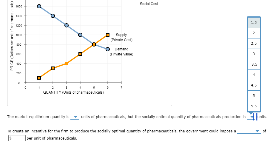 the wellbeing of a third party, yet neither pays nor receives any
