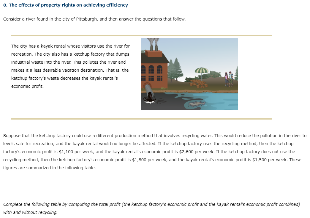 (Millions of tons) Suppose the government has determined that the socially optimal