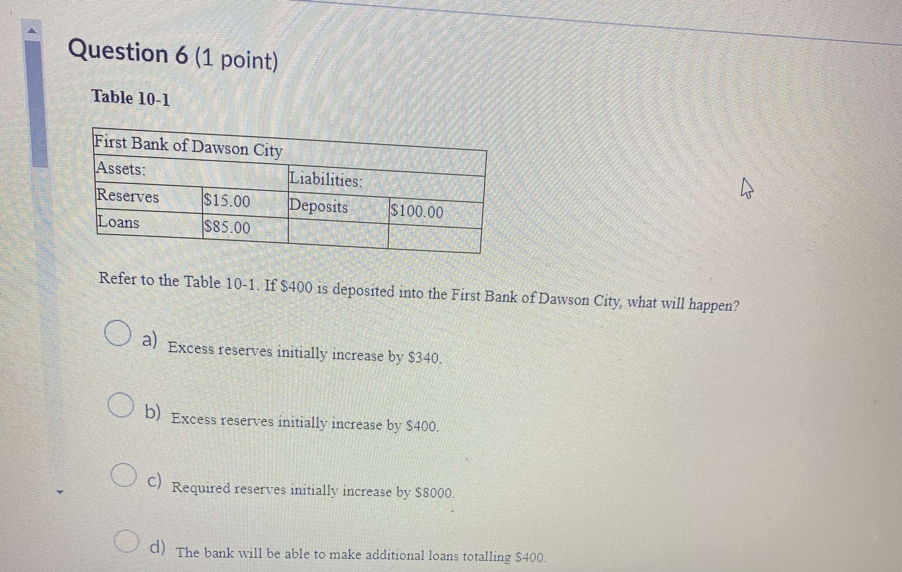 point) Table 10-1 First Bank of Dawson City Assets: Liabilities: Reserves $15.00