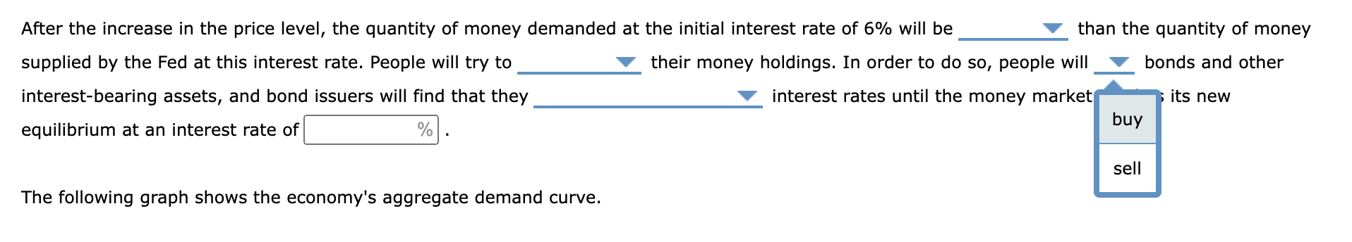 Fed fixes the quantity of money supplied. Suppose the price level increases