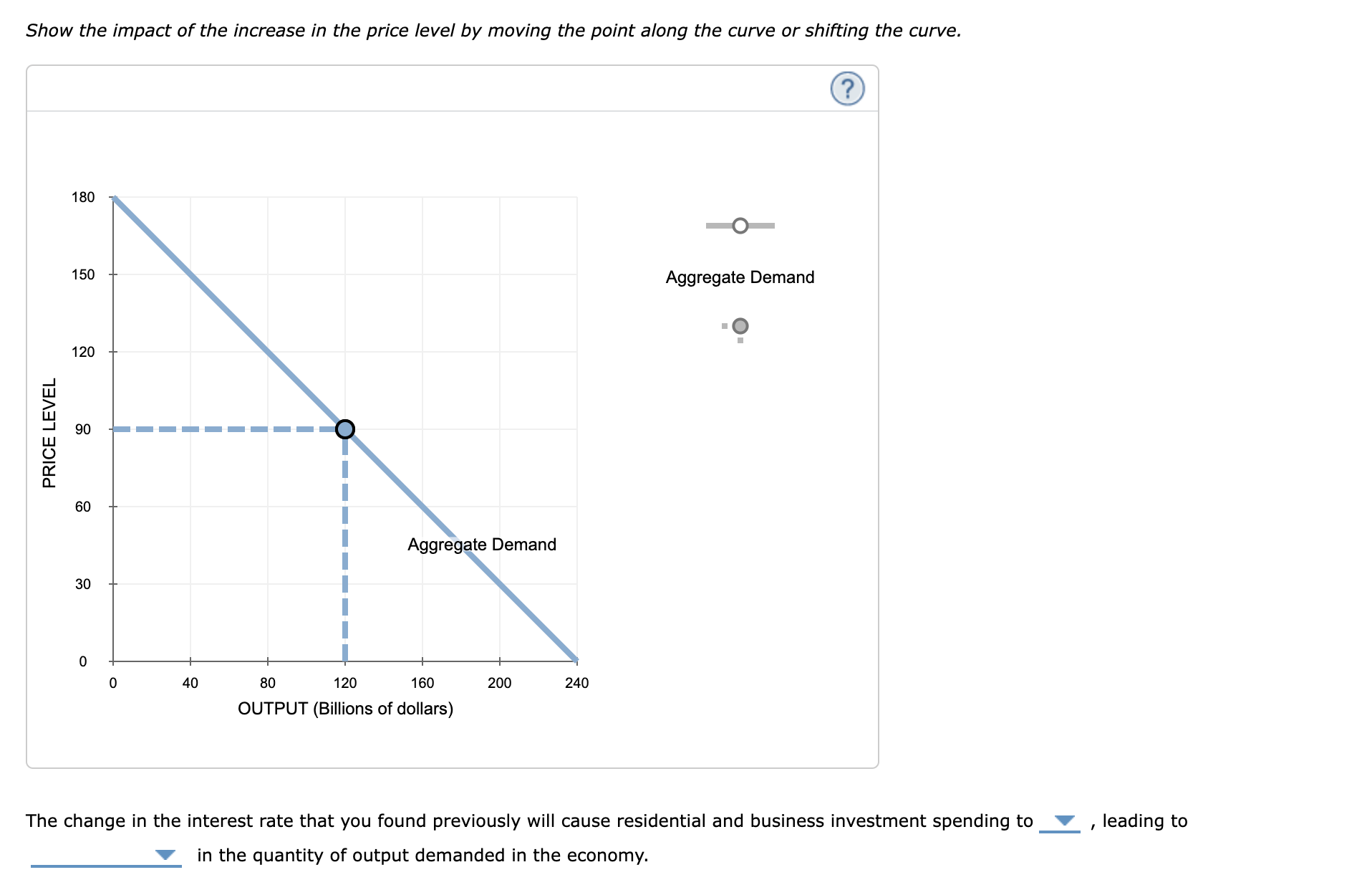 show the impact of an increase in the overall price level on