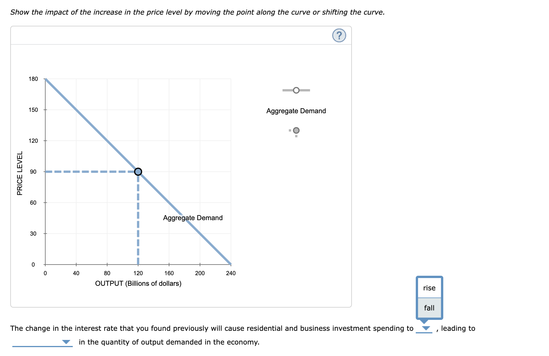 the market for money. 12 Money Supply O 10 Money Demand Money