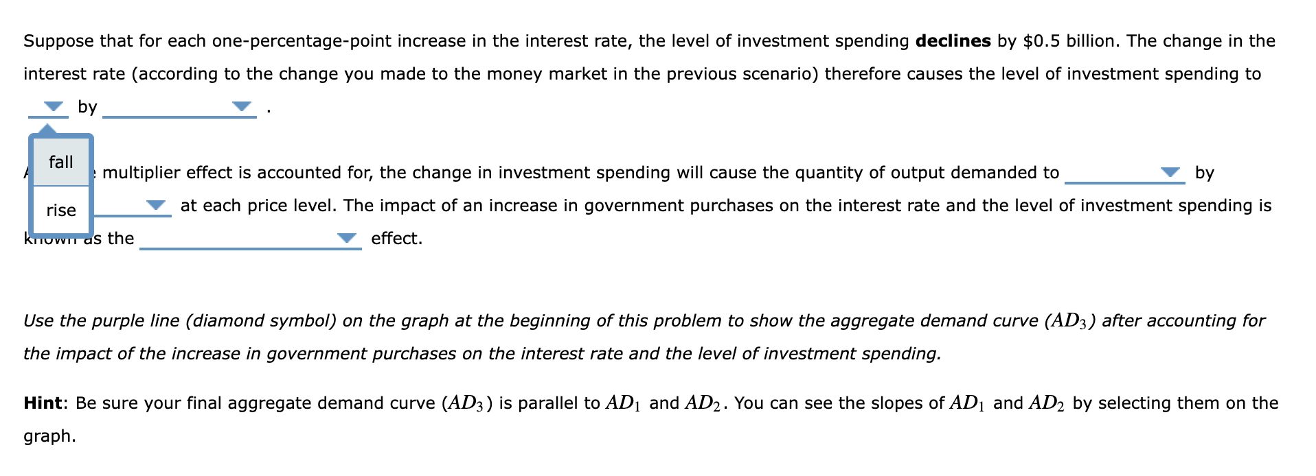 money market reaches its new interest-bearing assets, and bond issuers will find