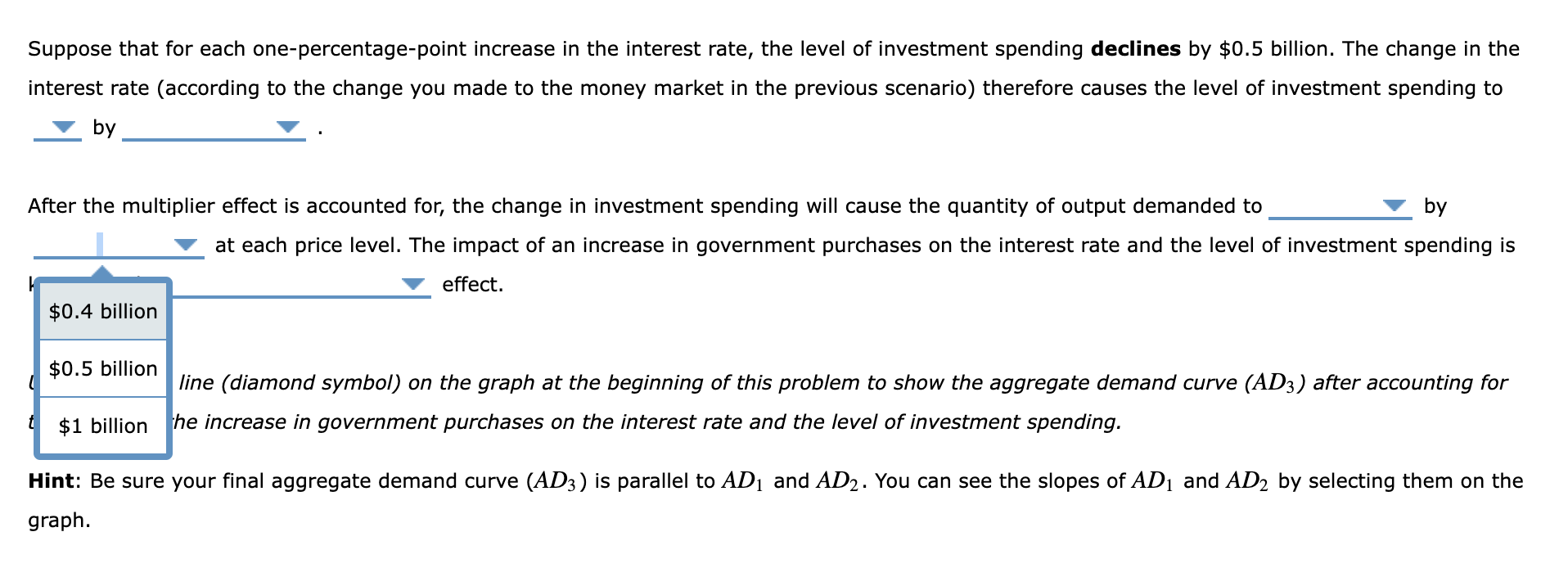 the price level, the quantity of money demanded at the initial interest