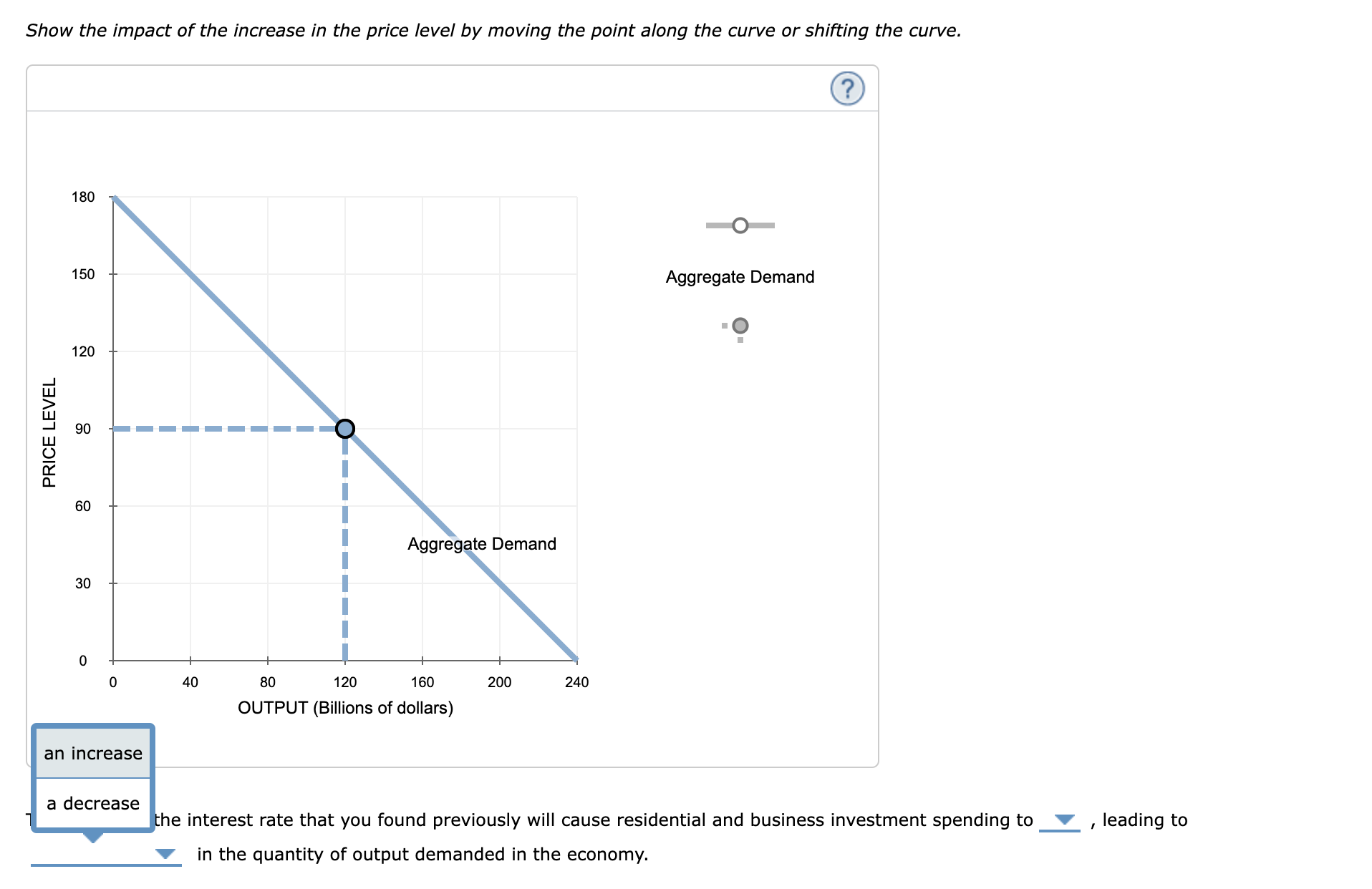 rate. People will try to V their money holdings. In order to