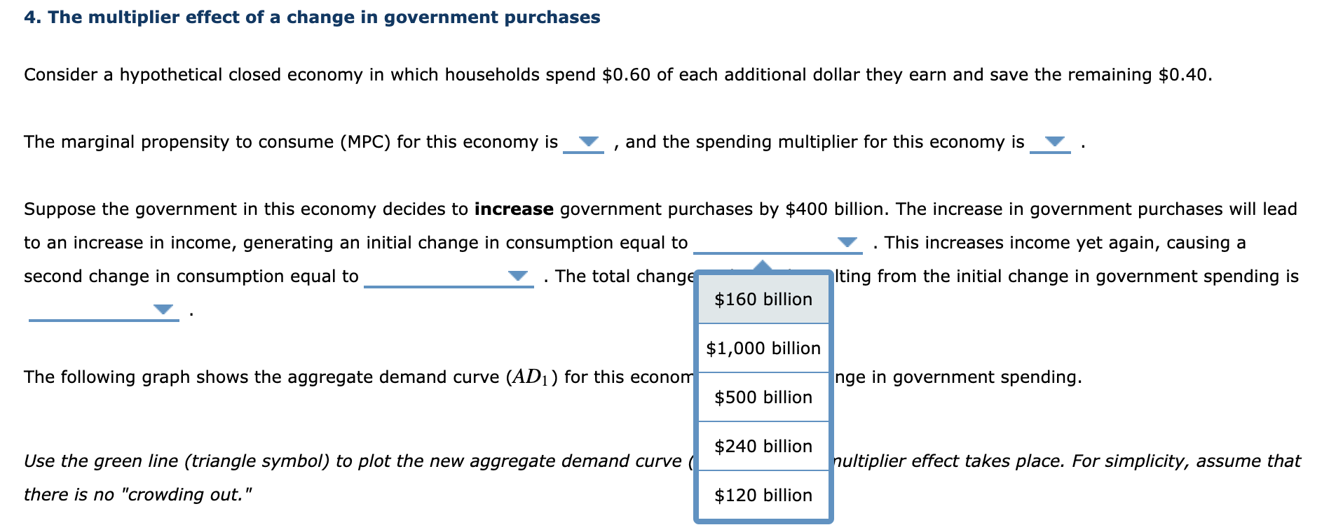 curve. 180 O 150 Aggregate Demand O 120 PRICE LEVEL 90 60