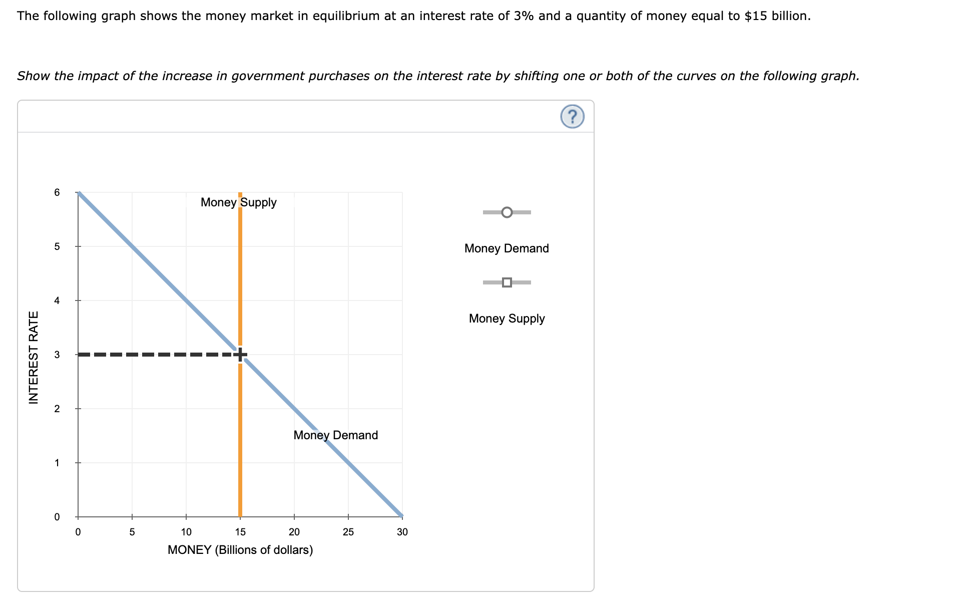 curve or shifting the curve. 180 O 150 Aggregate Demand O 120