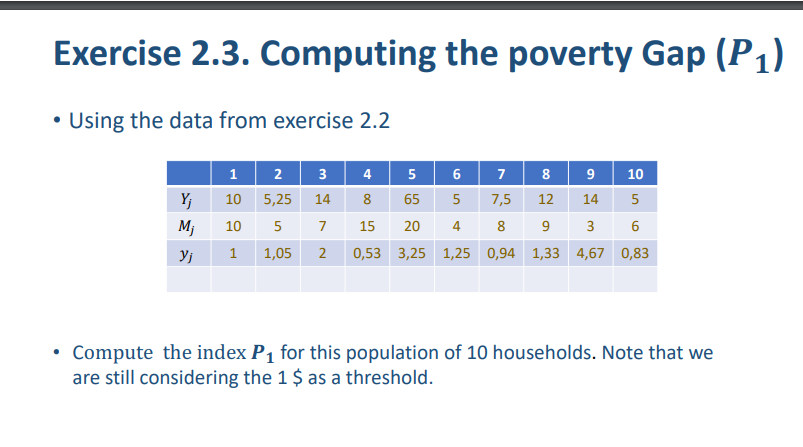 from exercise 2.2 \"unann- 1} 10 5,25 14 a 55 5 1,5