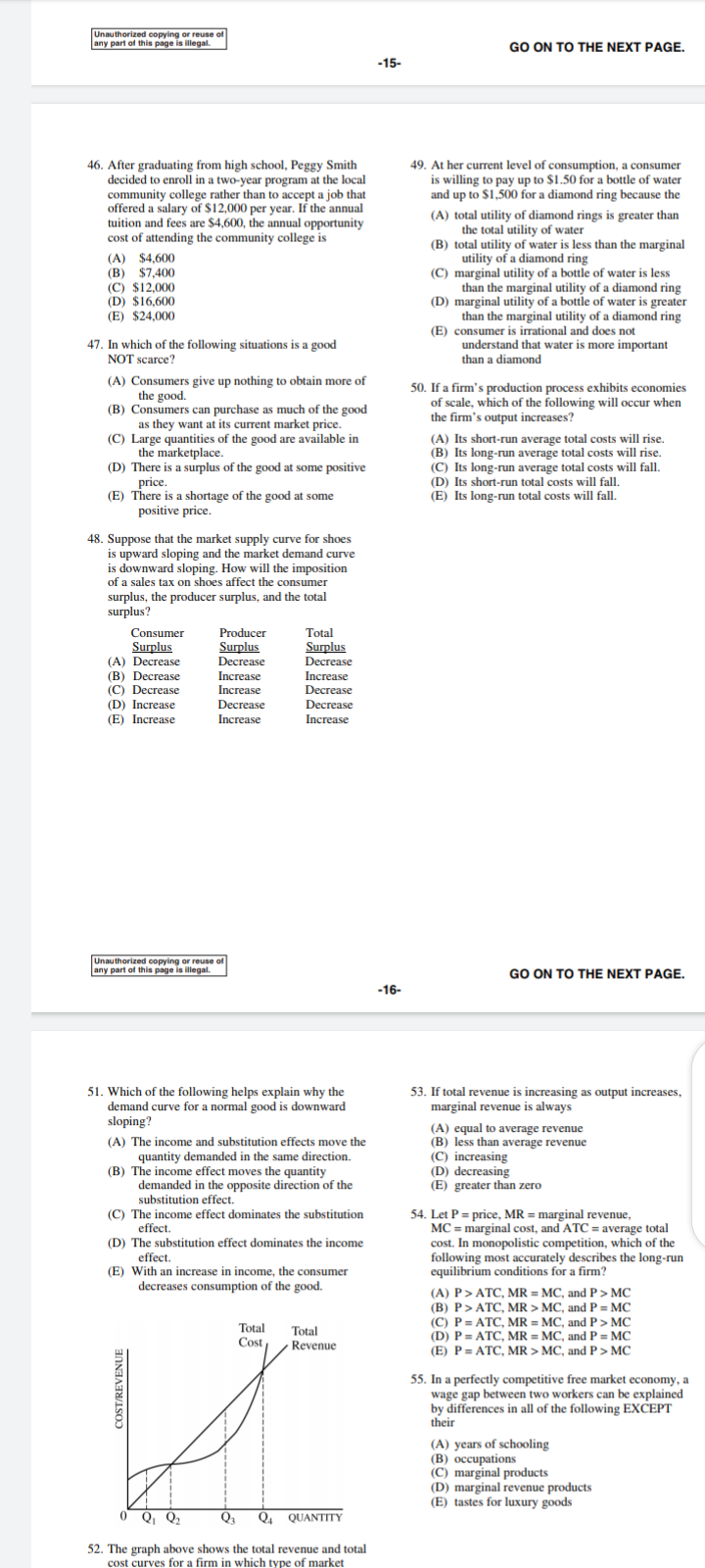 must be price elastic. B 75 units 150 units (C) The demand