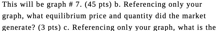 your graph, what equilibrium price and quantity did the market generate? (3
