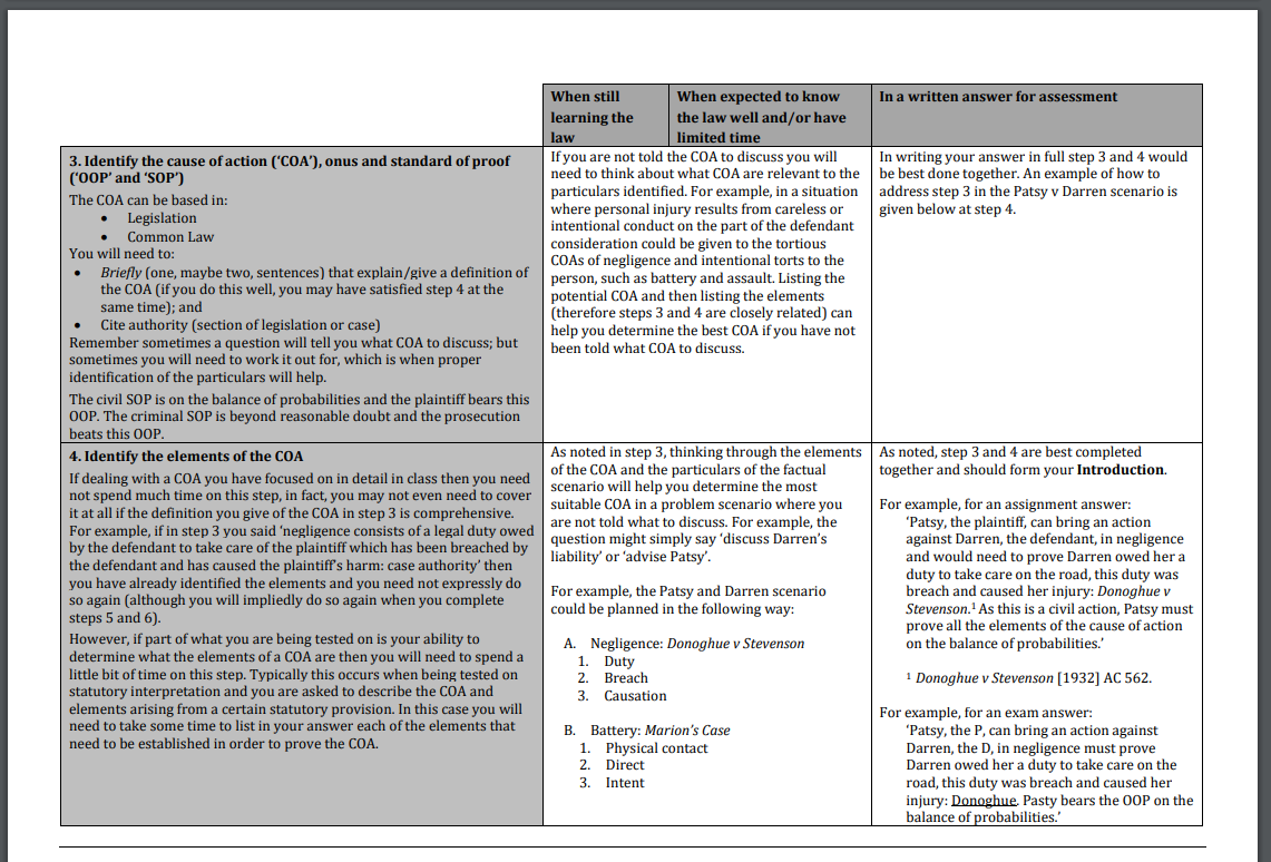 student from Perth University.1 Maggie is undertaking an unpaid legal clerkship2 at
