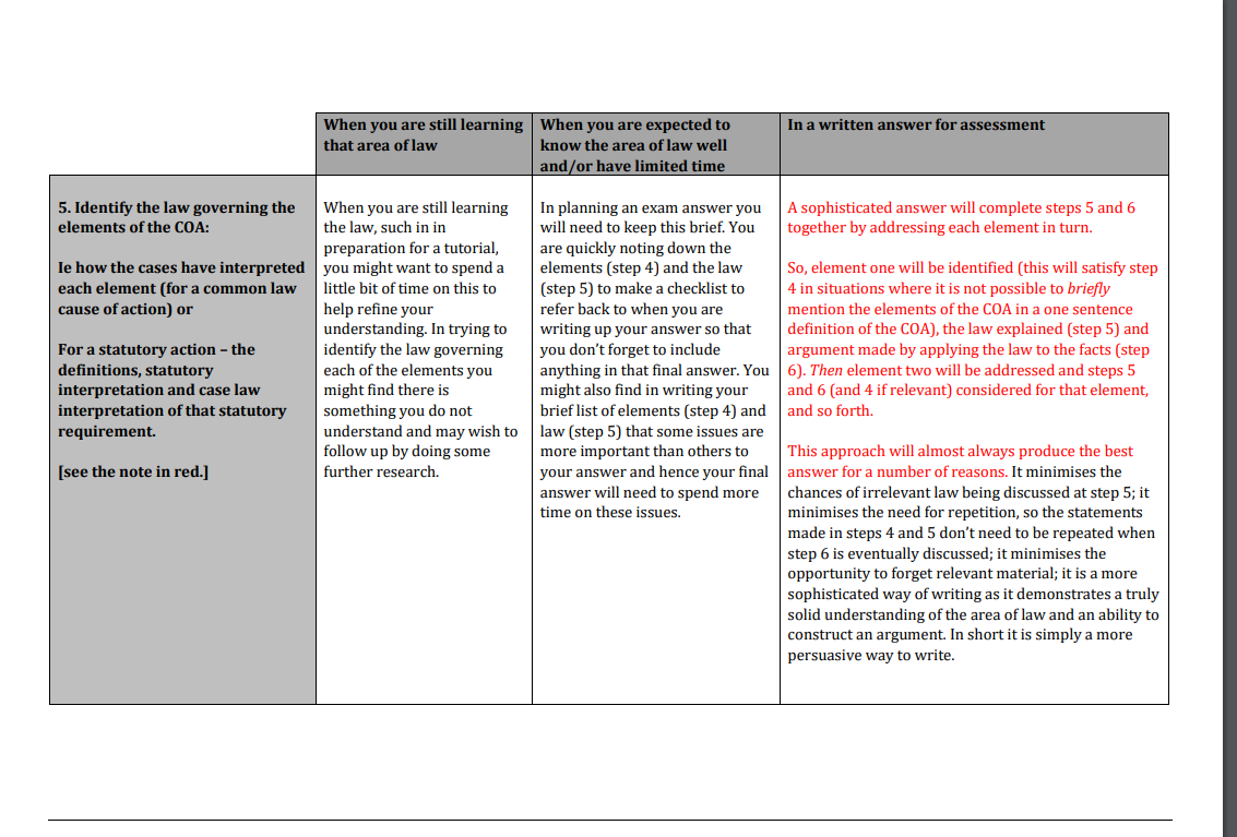 a small law office of Blabby and Co in the Perth Central
