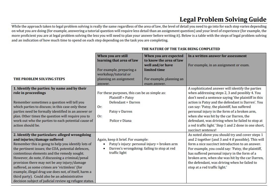 the firm has agreed to give Maggie some work experience as a