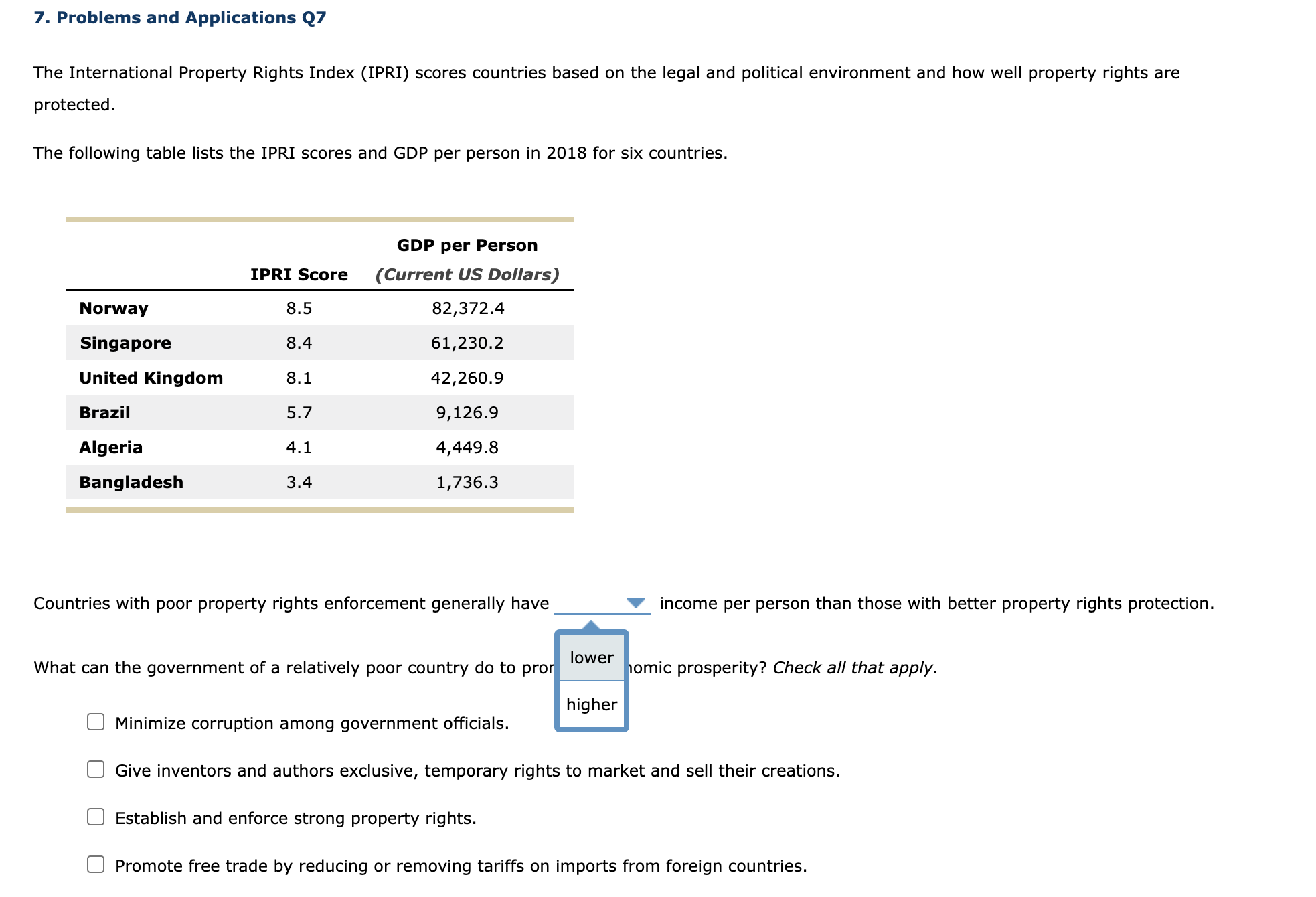 workers and owners in consumptiongoods industries would receive lower incomes. 3. Problems
