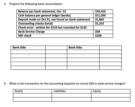 capital, A is the efficiency of labor and N is labor, so