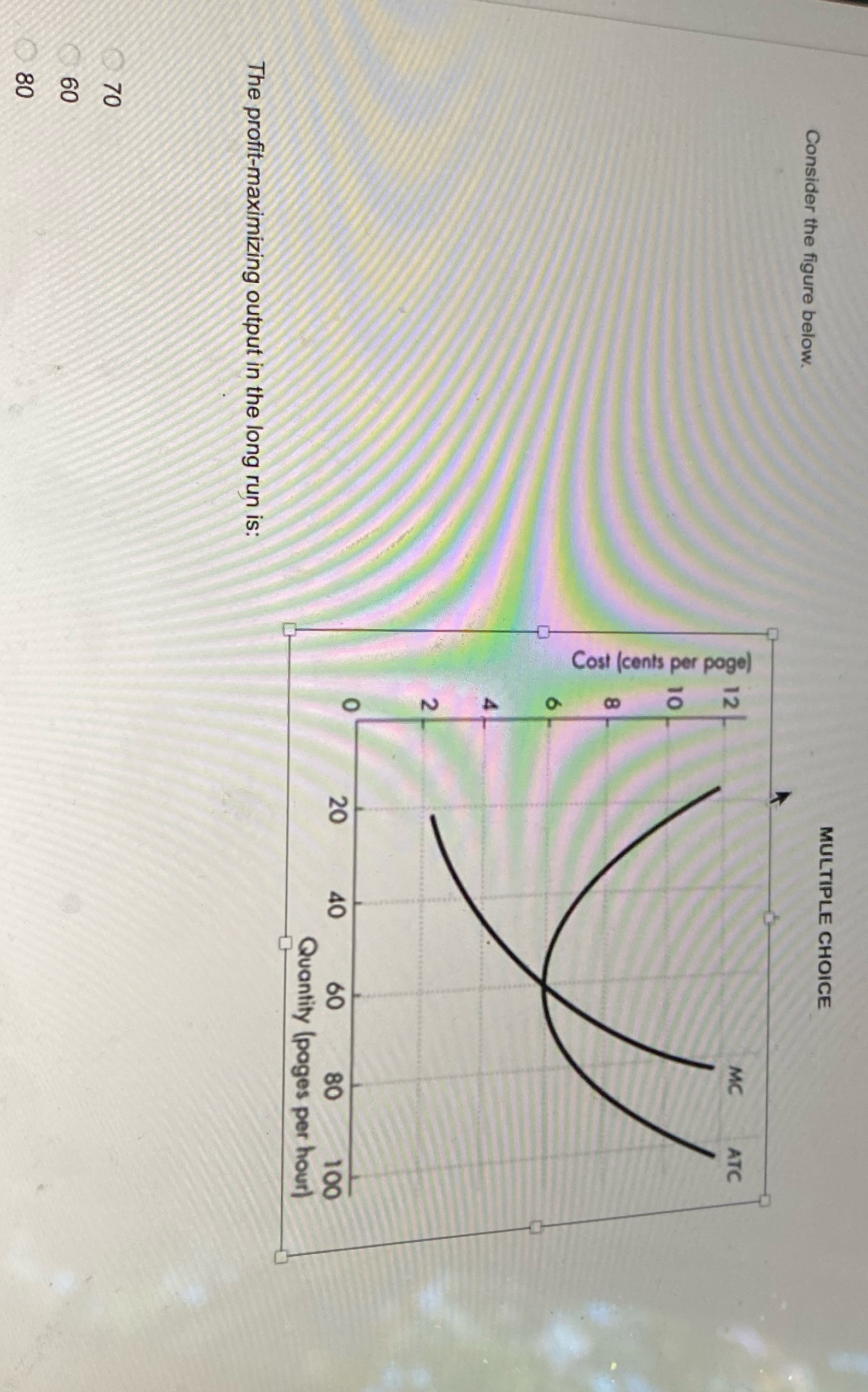 MULTIPLE CHOICE Consider the figure below. MC ATC N O Cost