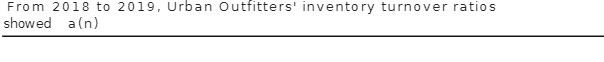 From 2018 to 2019, urban Outfitters' inventory turnover ratios showed a (n)