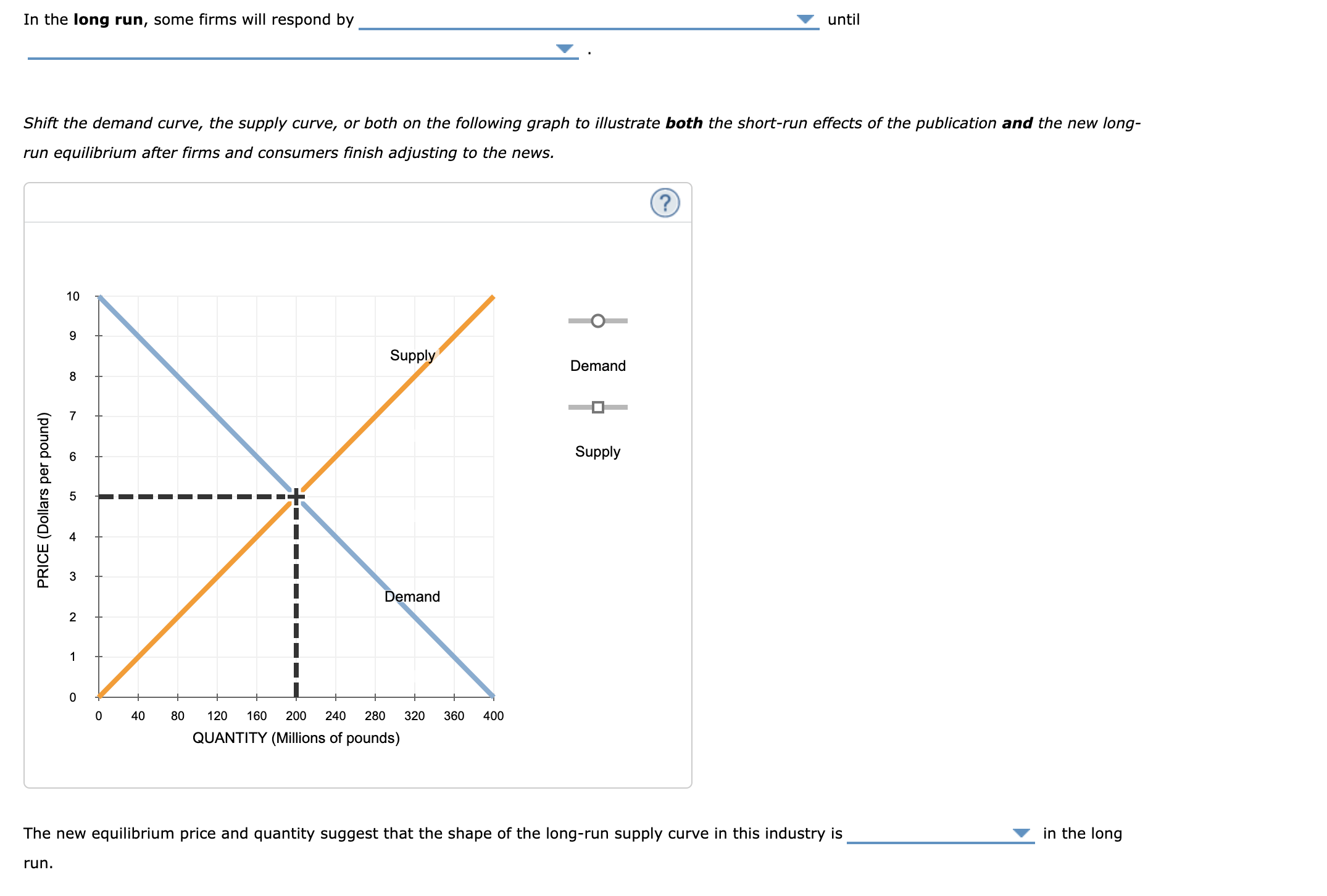 the same marginal cost (MC), average total cost (ATC), and average variable