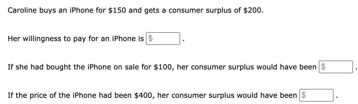  Caroline buys an iPhone for $150 and gets a consumer surplus