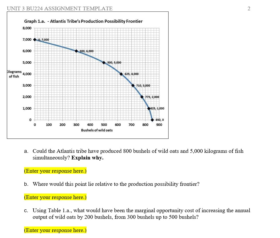 will demonstrate your understanding of the production possibility frontier model, marginal opportunity
