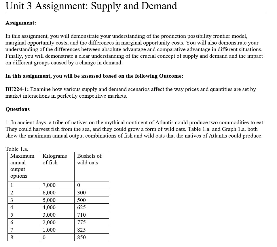 natives of Atlantis could produce. Table ].a. Maximum Kilograms Bushels of annual