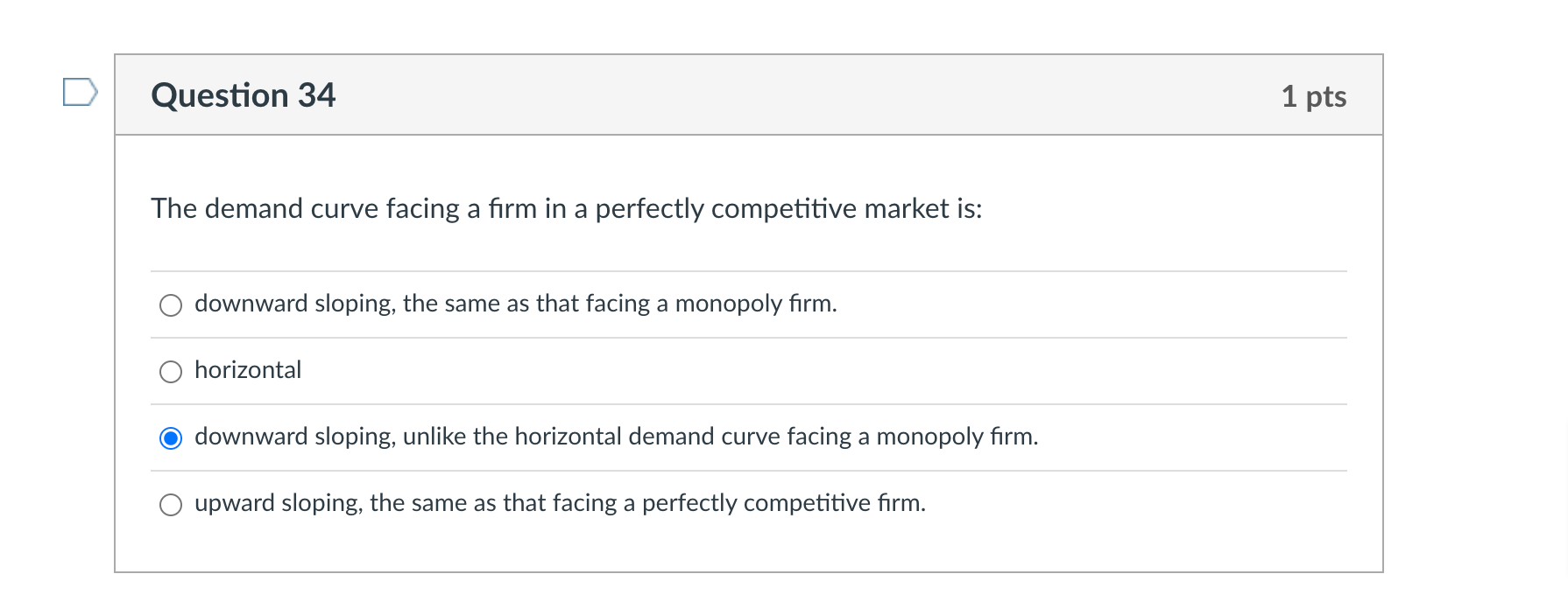 in a perfectly competitive market is: O downward sloping, the same as
