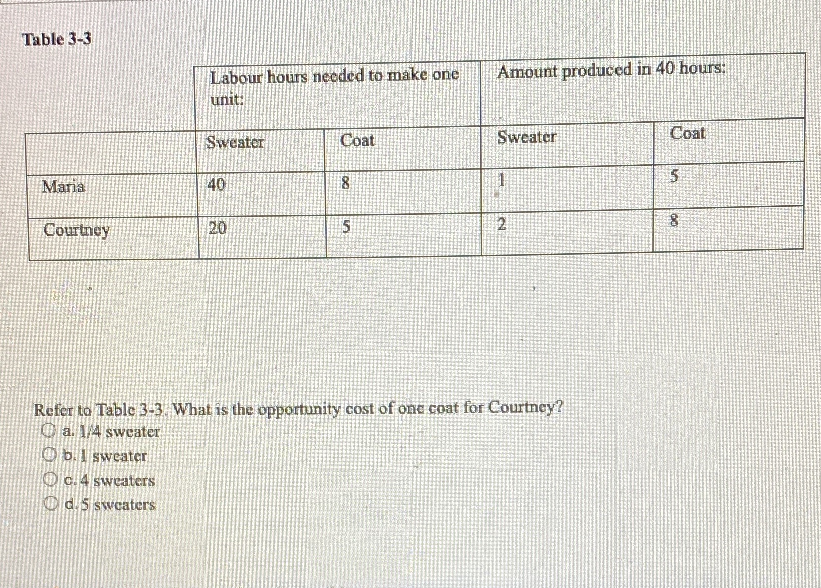 Table 3-3 Labour hours needed to make one Amount produced in