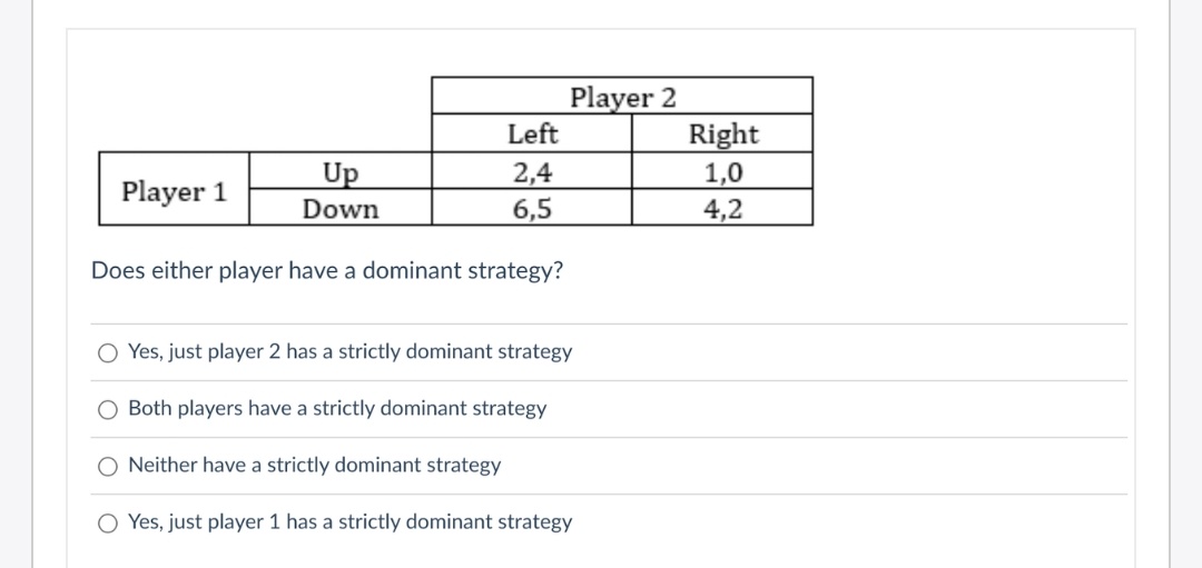 Player 1 Does either player have a dominant strategy? 0 Yes,
