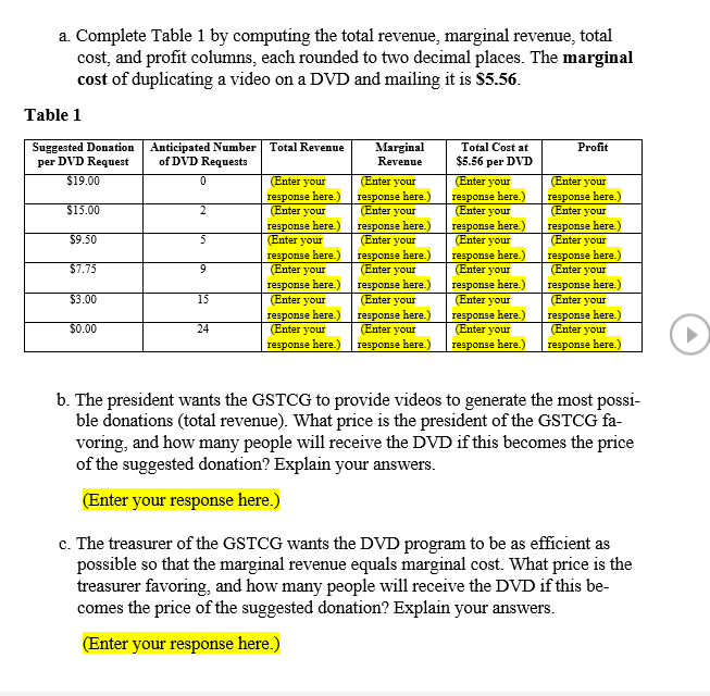 Gulf Sea Turtle Conservation Group (GSTCG), a non-profit group of volun- teers