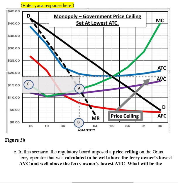 levels, and they can act as a single-price monopolist if they choose