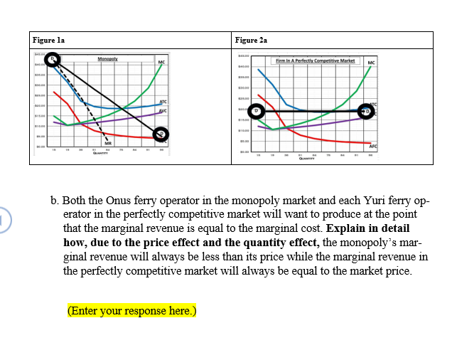 Table 1 by computing the total revenue, marginal revenue, total cost, and