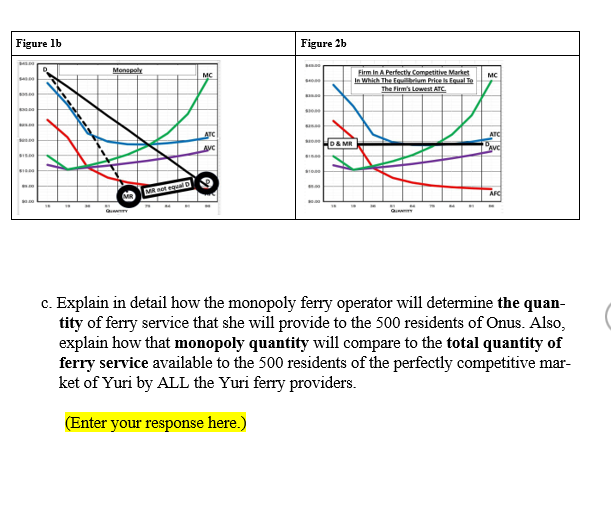 profit columns, each rounded to two decimal places. The marginal cost of