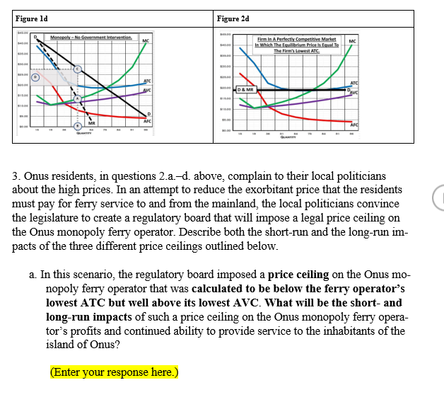 1 Suggested Donation Anticipated Number Total Revenue Marginal Total Cost at Profit