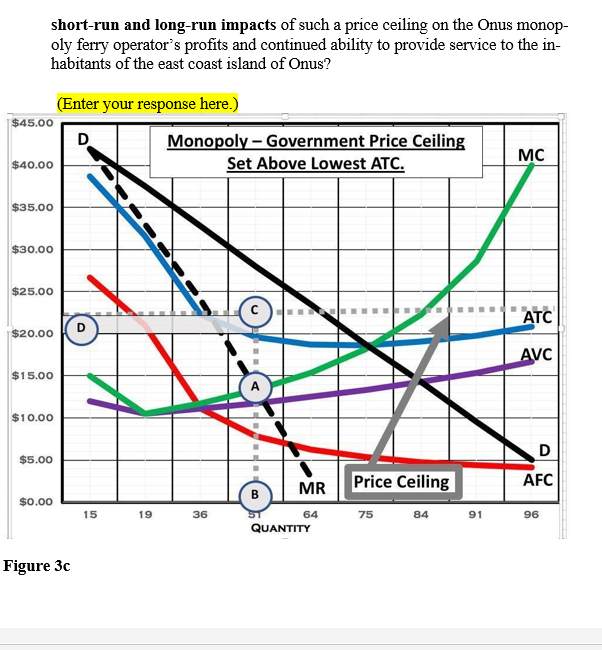 here. response here.' $15.00 2 Enter your Enter your Enter your Enter