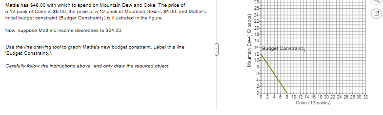 pri cf y nd Vyttie's Orwing Vttie's budget this Ilne 'Eudget the