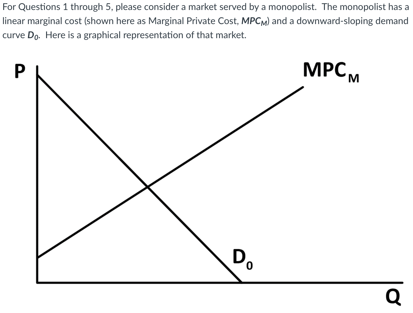 For Questions 1 through 5, please consider a market served by