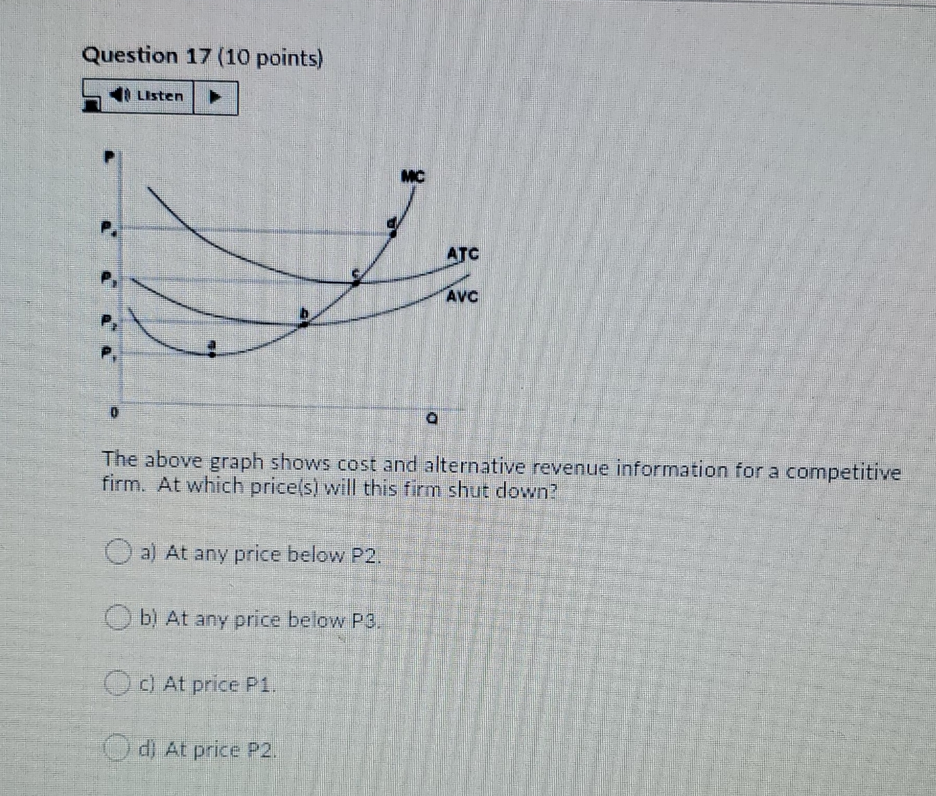 AVC O The above graph shows cost and alternative revenue information for