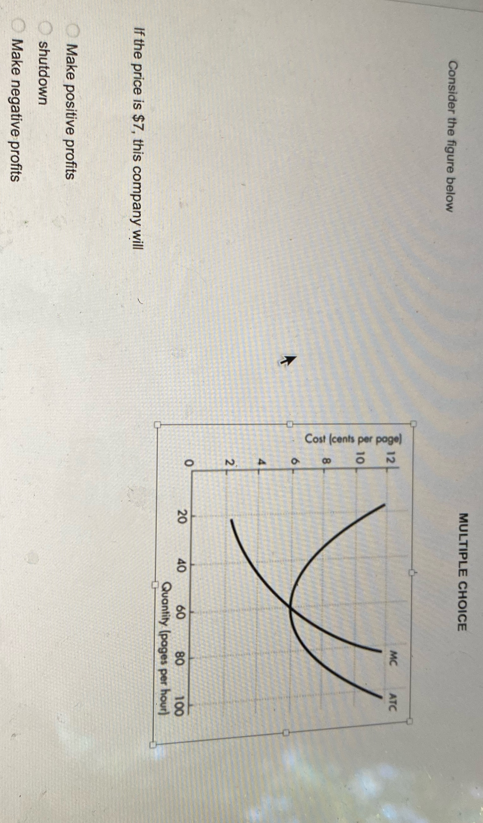 MULTIPLE CHOICE Consider the figure below MC ATC Cost (cents per