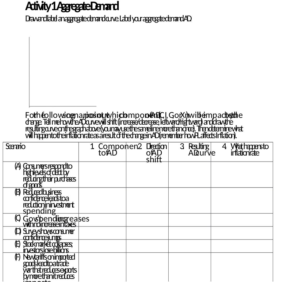 Lid 1 Com o en2 toACP oAD i. end ea es uu.a