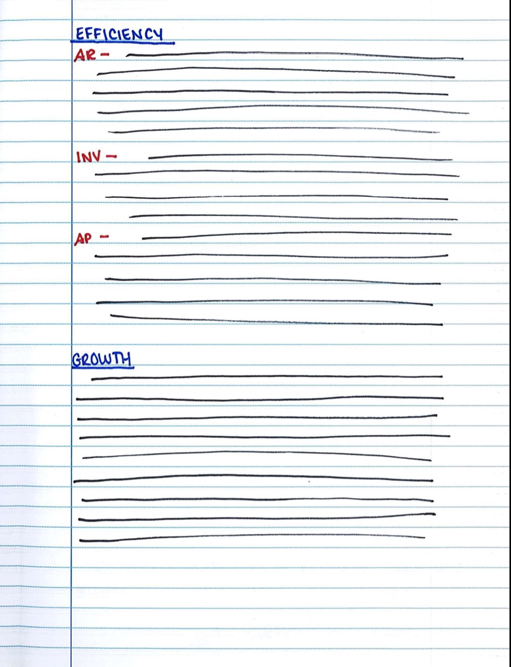 TOTAL OP EXP - NET INCOME - ROE - LIQUIDITY CR -