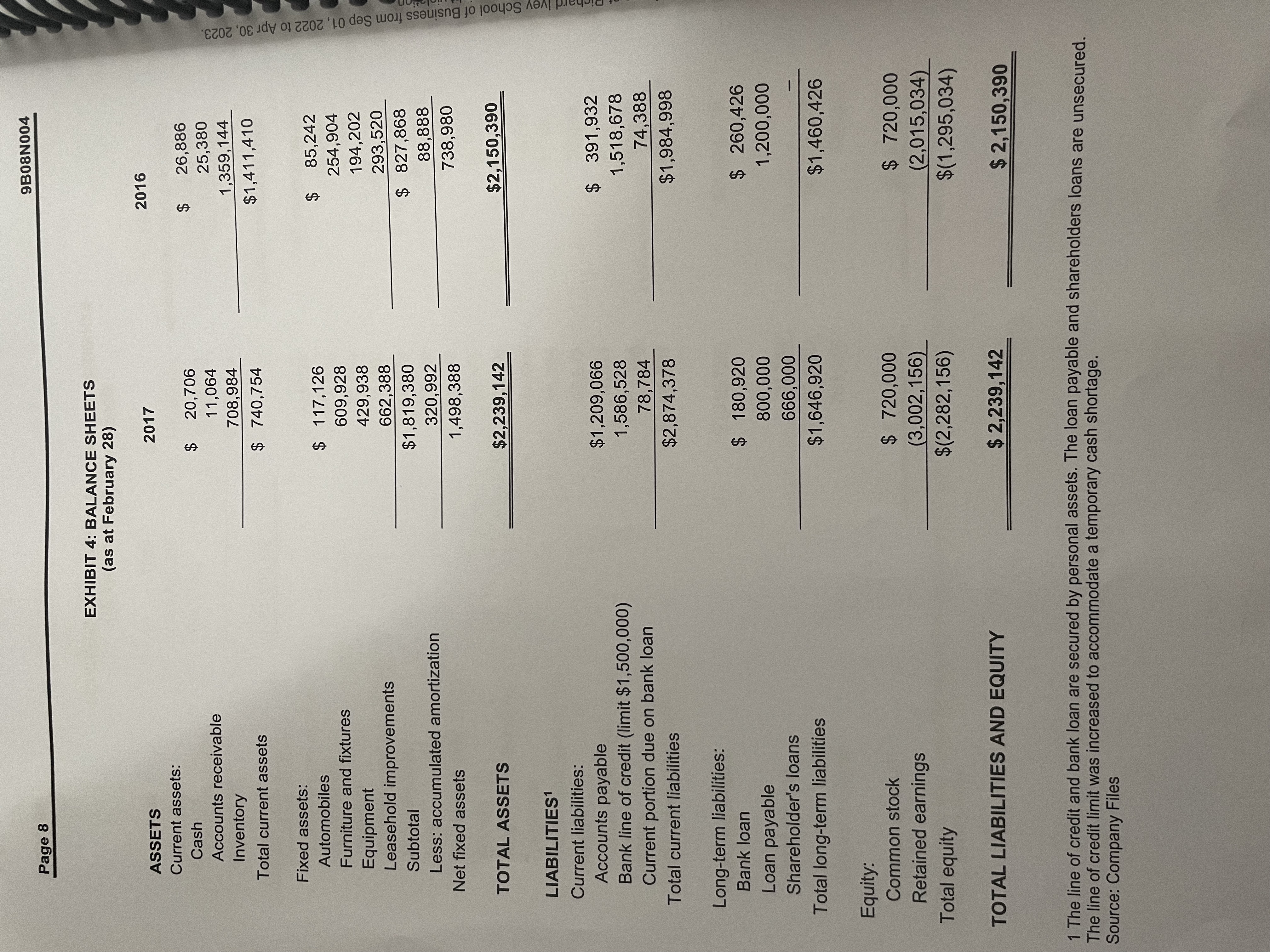 additional funding to help finance the renovation of an outdoor patio area