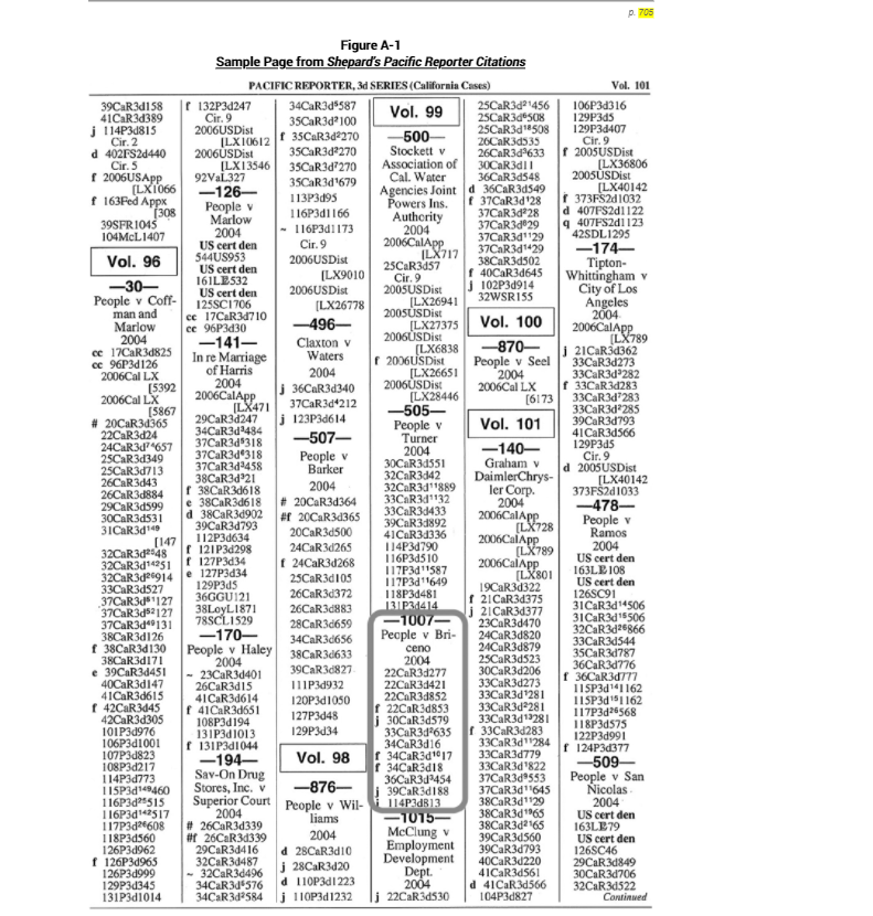 d 402FS2d440 Cir. s vol. 96 People v Coff- cc 96P3d126 [5392