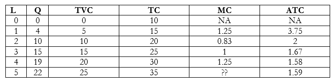 15 20 25 30 35 MC 1 25 083 1 25 ATC