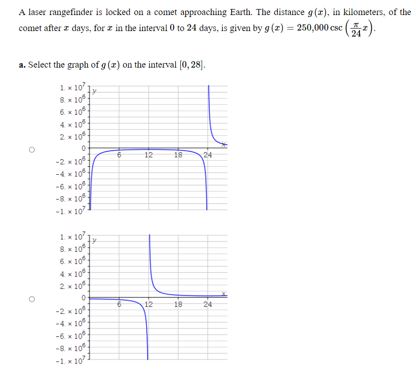 reading the results does not demonstrate an understanding of this topic. A-