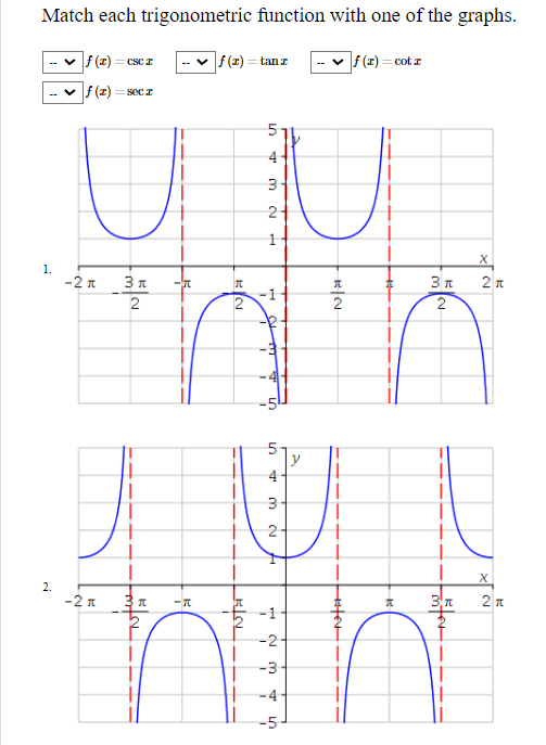 of the list does not matter. Asymptotes: T = Select the correct