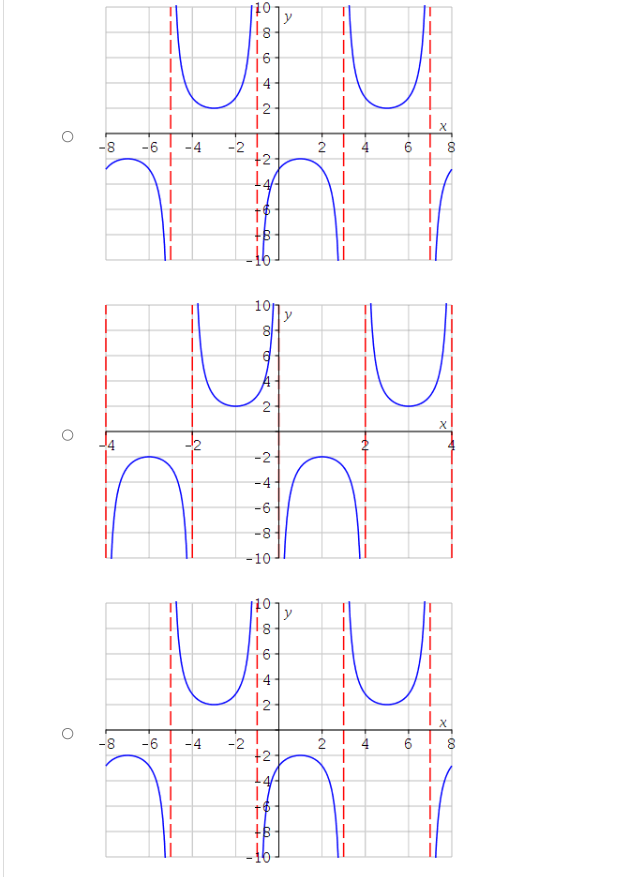 X O 14 -2 -2 -4 -6 -8 -10 X O -8