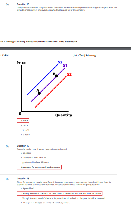Price Price Price S D1 01 Quantity Q Quantity Quantity Quantity a.