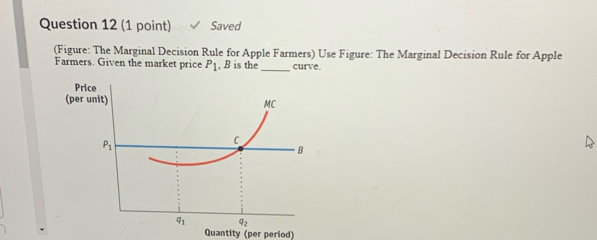  Question 12 (1 point) Saved (Figure: The Marginal Decision Rule for