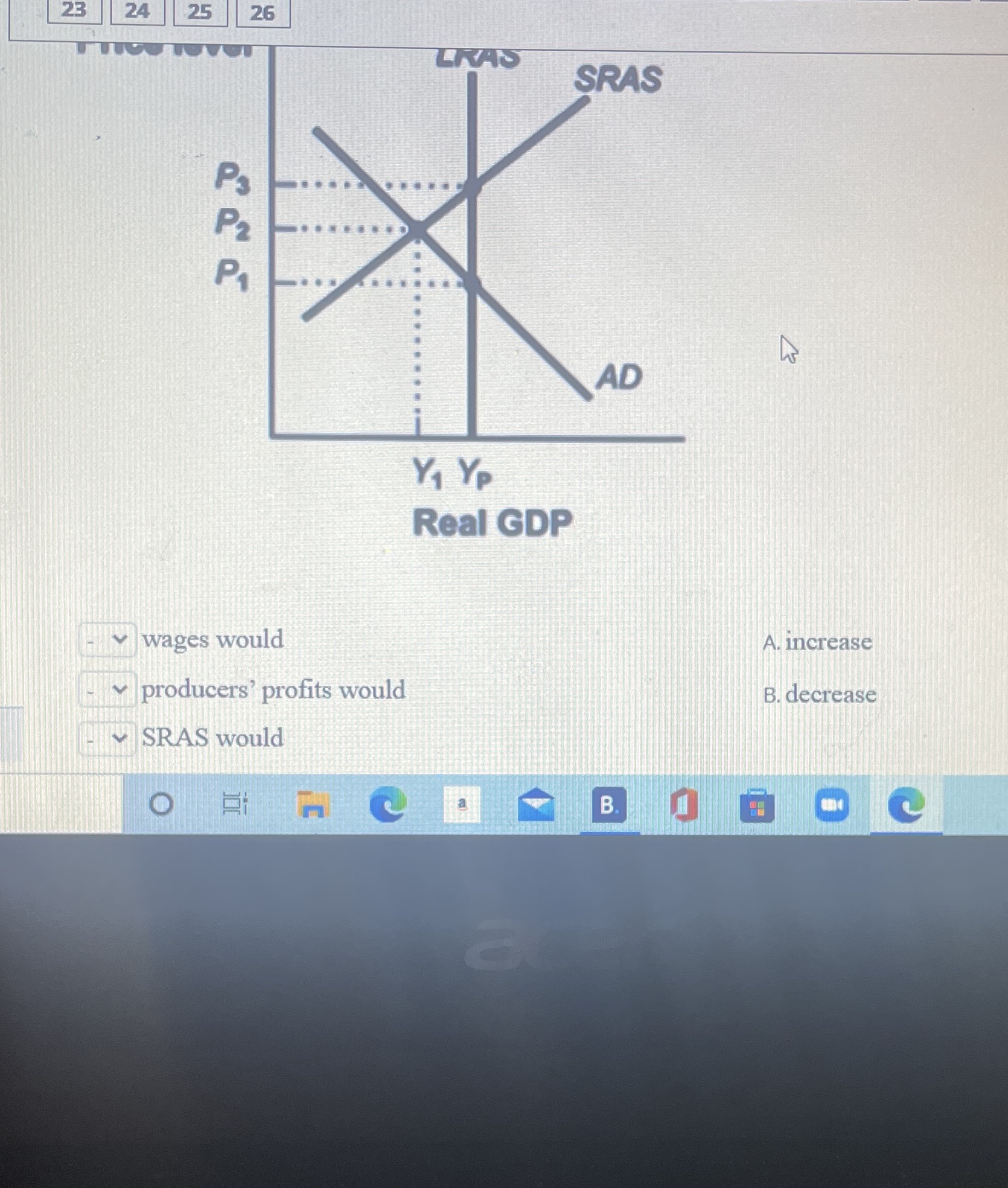 p, wages would producers' profits would SRAS would SRAS AD Real GDP