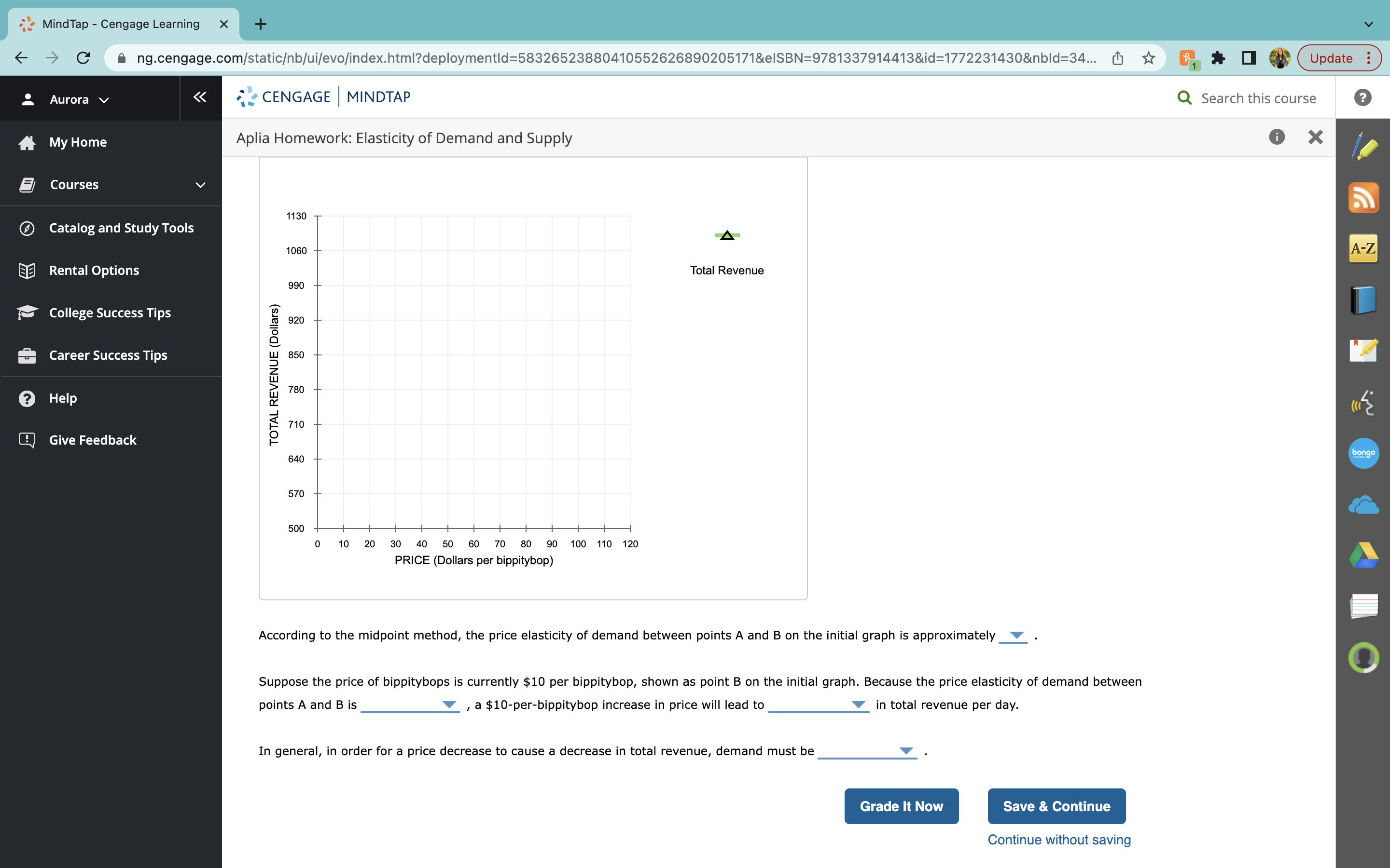 to compute total revenue at various prices along the demand curve. Note: